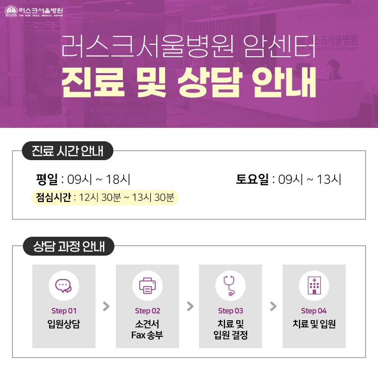 진료 시간: 평일 09시–18시, 토요일 09시–13시, 점심 12시30분–13시30분. 입원상담, 소견서 송부, 치료 및 입원 결정 안내